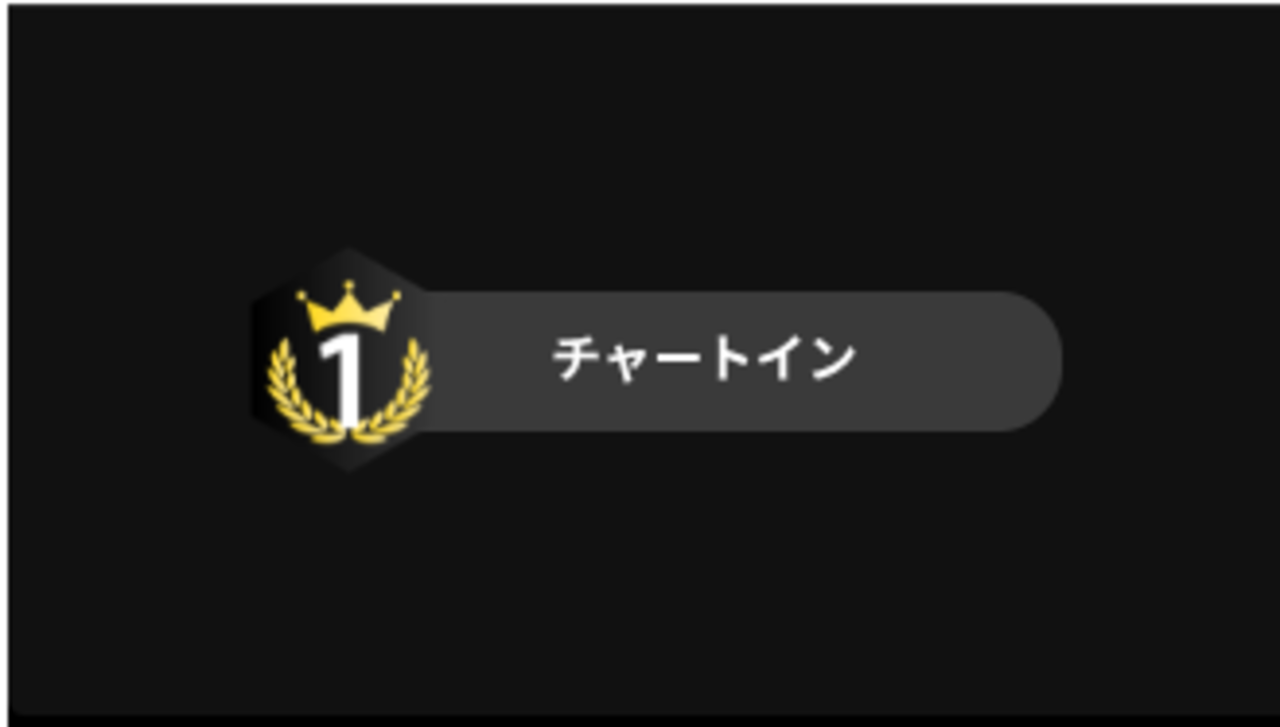 トップチャート