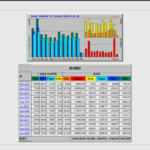 2025年度のリーチ